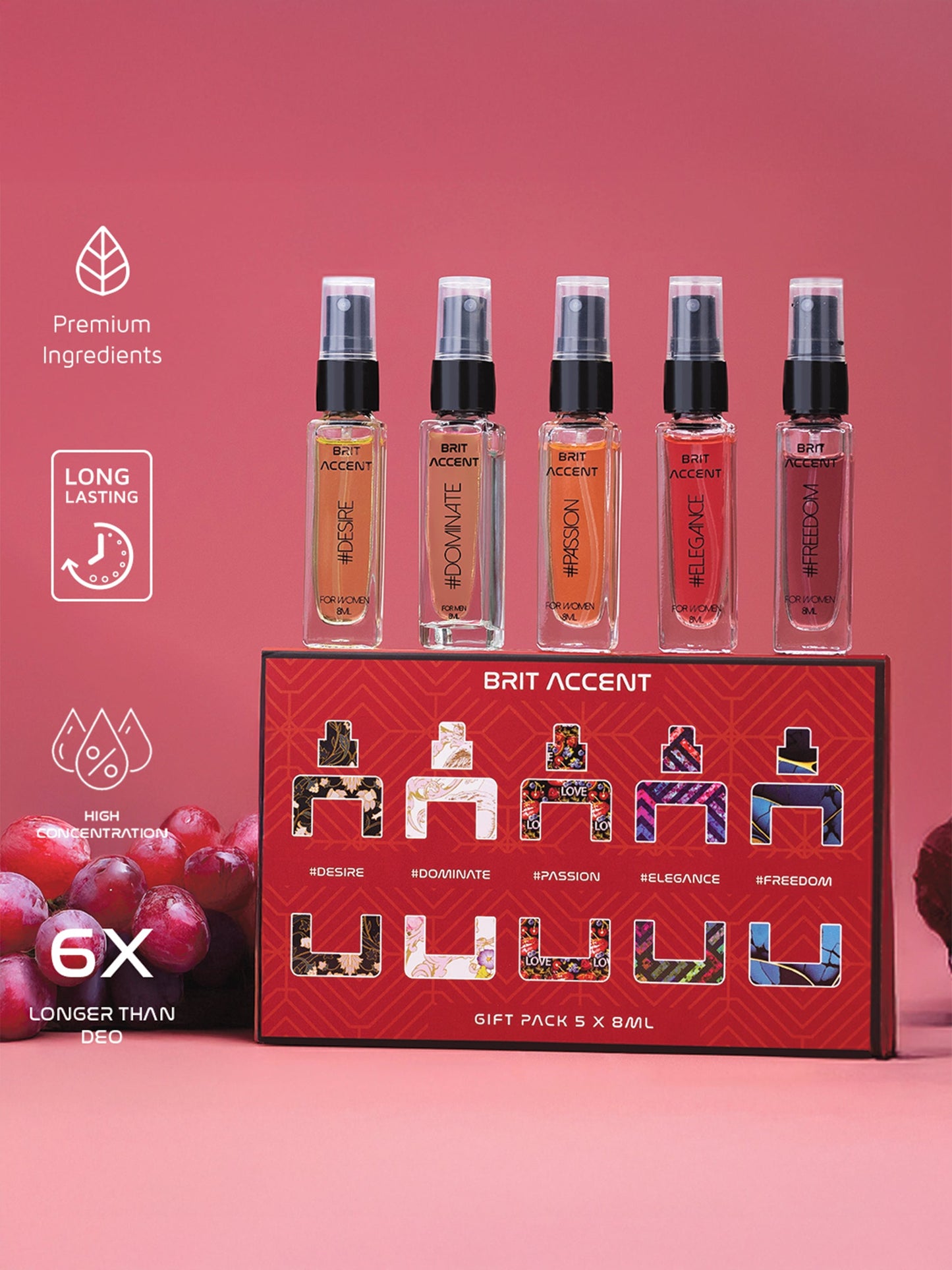 Discovery Gift Pack for Women - 5X8ml